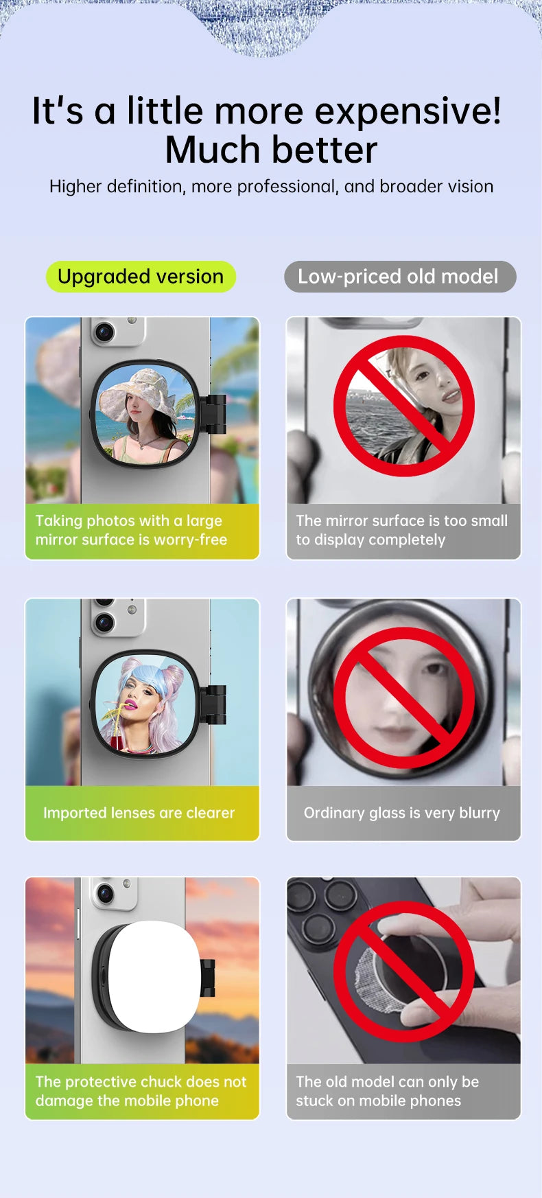 GlowSnap Magnetic Selfie Light & Phone Mirror